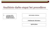 Finansinė analizė ir sintezė 12 puslapis