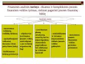 Finansinė analizė ir sintezė 5 puslapis