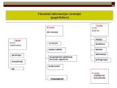 Finansinė analizė ir sintezė 9 puslapis