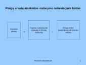 Finansinės atskaitomybės rūšys  8 puslapis