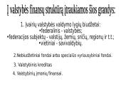 Finansų sistemos veikla 5 puslapis
