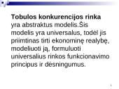 Firmos pelno maksimizavimas tobulosios konkurencijos rinkoje 3 puslapis