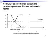 Firmos pelno maksimizavimas tobulosios konkurencijos rinkoje 5 puslapis