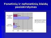 Fonologinių ir rašytinės kalbos sutrikimų sąsajos 18 puslapis