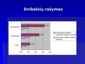 Fonologinių ir rašytinės kalbos sutrikimų sąsajos 20 puslapis