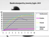 Frančizės vieta šiuolaikiniame verslo pasaulyje 16 puslapis