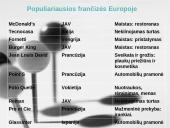 Frančizės vieta šiuolaikiniame verslo pasaulyje 8 puslapis