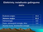 Gamtiniai ištekliai 14 puslapis
