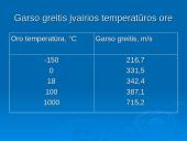 Garsas ir garso fenomenai 6 puslapis