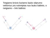 Geometriniai elektrinių laukų modeliai 5 puslapis