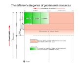 Geothermal energy 13 puslapis