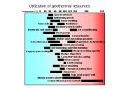 Geothermal energy 16 puslapis