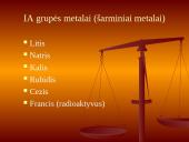 IA ir IIA grupės metalai, junginiai, jų savybės ir naudojimas 2 puslapis