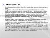 Ilgų kranto atkarpų būklės ir uostų įtvarų litodinaminio poveikio įvertinimas remiantis kartografine medžiaga 20 puslapis