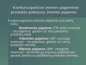 Įmonės pelno maksimizavimas trumpuoju laikotarpiu 4 puslapis