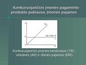 Įmonės pelno maksimizavimas trumpuoju laikotarpiu 5 puslapis