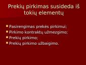 Įmonės veiklos sandara 3 puslapis