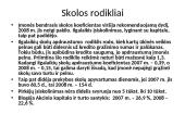 Individualios įmonės finansinių rodiklių analizė 13 puslapis