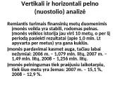 Individualios įmonės finansinių rodiklių analizė 7 puslapis