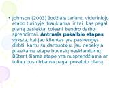 Individualusis socialinio darbo metodas 15 puslapis