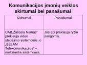 Informacijos ir komunikacijos vadyba 20 puslapis