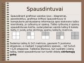Informacijos išvedimo įrenginiai (output hardware) 3 puslapis
