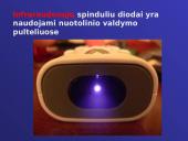 Infraraudonieji spinduliai 14 puslapis