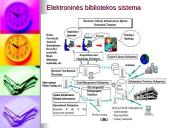 Internetinės bibliotekos ir knygynai 8 puslapis
