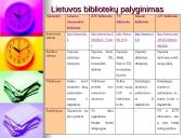 Internetinės bibliotekos ir knygynai 9 puslapis