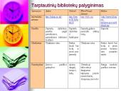 Internetinės bibliotekos ir knygynai 10 puslapis
