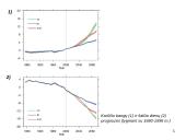 IPCC ataskaitoje iškelti aktualūs klausimai 5 puslapis