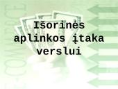 Išorinės aplinkos įtaka verslui. Kas tai?