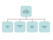 Jodo savybės 12 puslapis