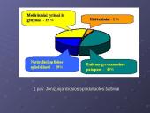 Jonizuojančioji spinduliuotė ir jos skirstymas 6 puslapis