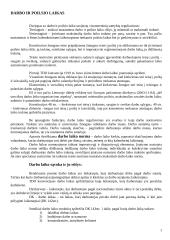 Darbo ir poilsio laikas. Darbo teisės konspektas.