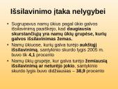 Kaip gyvena skurstantys žmonės Lietuvoje? 15 puslapis