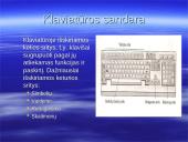 Kaip rinkti simbolius 4 puslapis