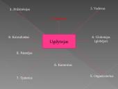 Klasės auklėtojo vaidmenys ir funkcijos humanistinė ugdymo paradigma grindžiamoje mokykloje 3 puslapis