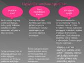 Klasės auklėtojo vaidmenys ir funkcijos humanistinė ugdymo paradigma grindžiamoje mokykloje 7 puslapis