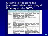 Klimato kaitos poveikis 18 puslapis