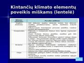 Klimato kaitos poveikis 9 puslapis