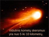 Kometos ir žvaigždės 19 puslapis