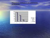 Kompiuteriai ir sveikata 11 puslapis