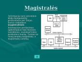 Kompiuterio sandara detaliai 5 puslapis