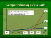 Kompiuteris kasdieniame gyvenime 3 puslapis