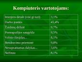 Kompiuteris kasdieniame gyvenime 8 puslapis