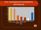 Kompiuterio istorija ir kompiuteris kasdieniniame gyvenime 16 puslapis