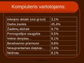 Kompiuterio istorija ir kompiuteris kasdieniniame gyvenime 17 puslapis
