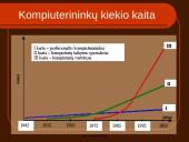 Kompiuterio istorija ir kompiuteris kasdieniniame gyvenime 4 puslapis