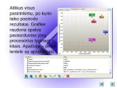 Kompiuterių išoriniai įrenginiai ir sistemų diagnostika 13 puslapis